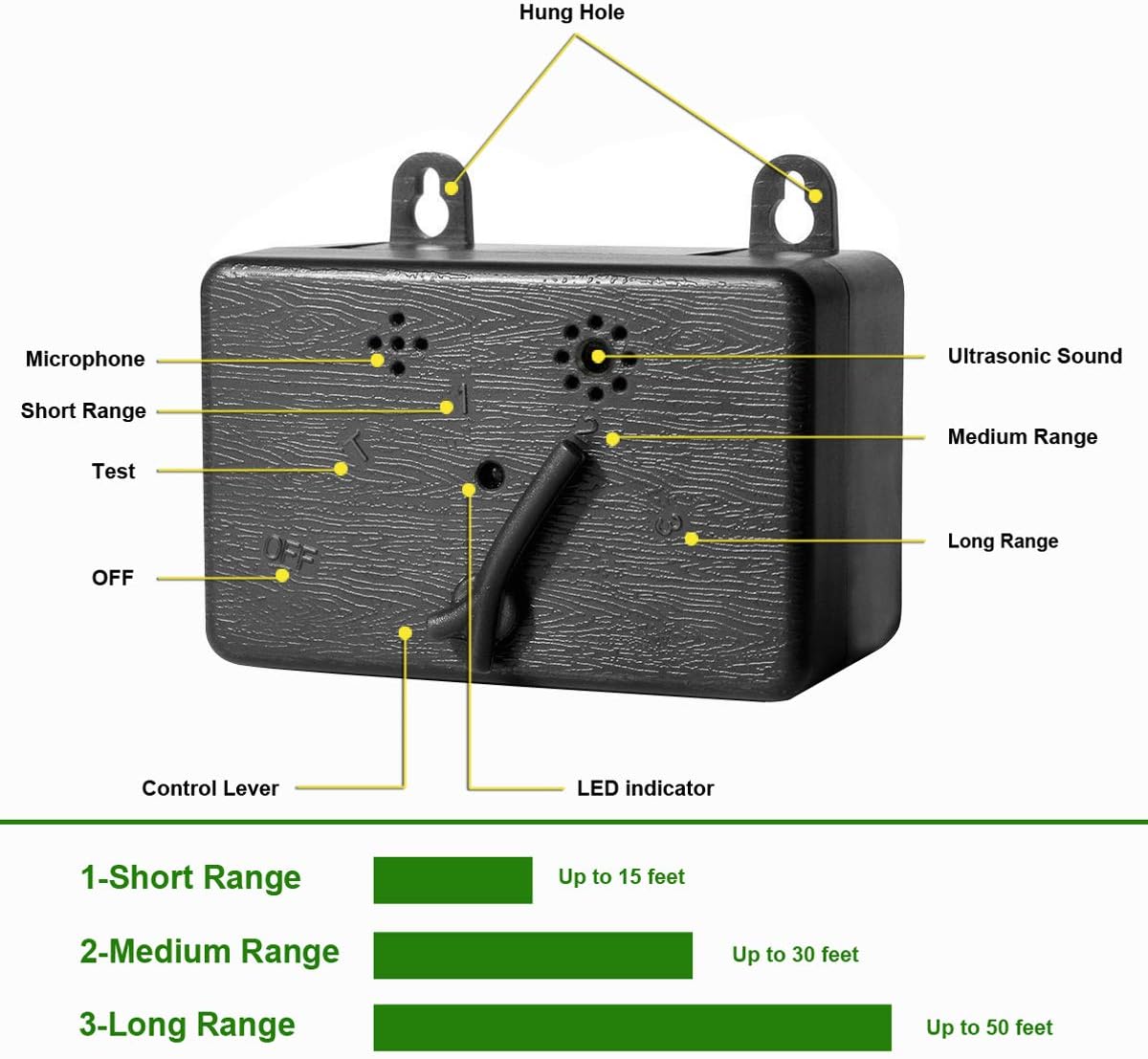 PetUlove Ultrasonic Dog Anti Barking Device,Stop Bark Device PADA