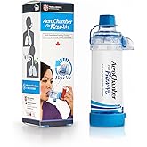 AeroChamber Plus Flow-Vu inhaler spacer - adult mouthpiece