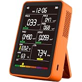 16-in-1 Indoor Air Quality Monitor, High-Precision Multi-Parameter Smart Air Quality Tester with HD Real-Time Color Screen, Portable Air Quality Monitor for Home, Office, Cars, School, Bedroom