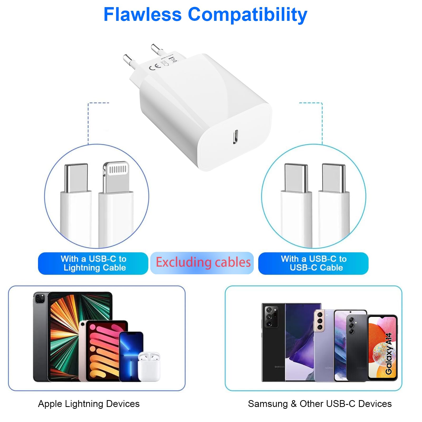20W USB C Adapter, USBC Netzteil Ladegerät für iPhone 17/16/16Pro/16Pro Max/16Plus/15Pro/15Pro Max/15Plus/14/13/12/11 SE, iPad, Ladeadapter USB C PD3.0 Stecker Charger Netzstecker Schnellladegerät 4