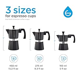GROSCHE Milano Stovetop Espresso Maker Moka Pot 9