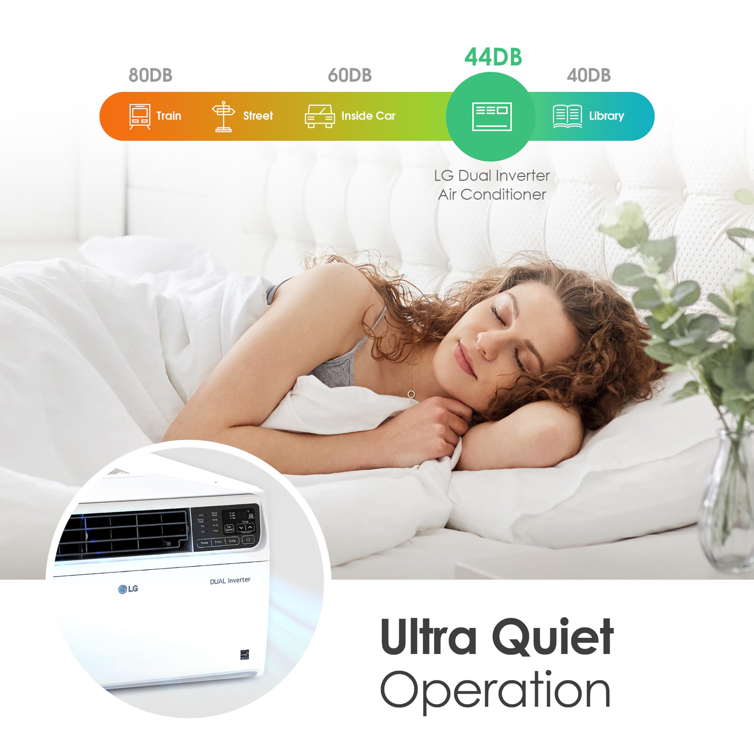 LG 14,000 BTU DUAL Inverter Smart Window Air Conditioner, 115V, Cools 700 Sq. Ft. for Bedroom, Living Room, Apartment, Quiet Operation, ENERGY STAR, works with LG ThinQ, Amazon Alexa and Hey Google