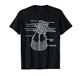 Apollo Saturn V F-1 Space Rocket Engine Blueprint