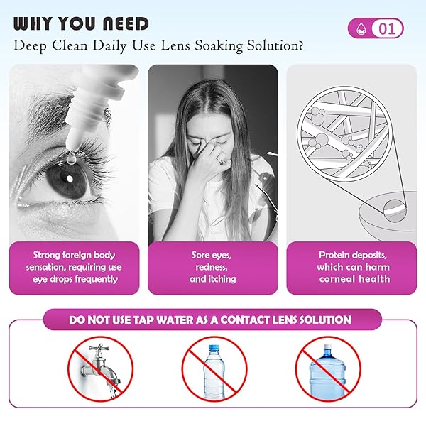 LIFVEAN CONTACT LENS SOLUTION SOAKING CLEANER, EVERYDAY USE TO REMOVES PROTEIN DEPOSITS, FOR RIGID GAS PERMEABLE LENSES STANDABLE SINGLE USE VIALS, 0.34 FL OZ (PACK OF 30)