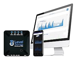 PRO- Wi-Fi Enabled Sump Pump Alarm, Features
