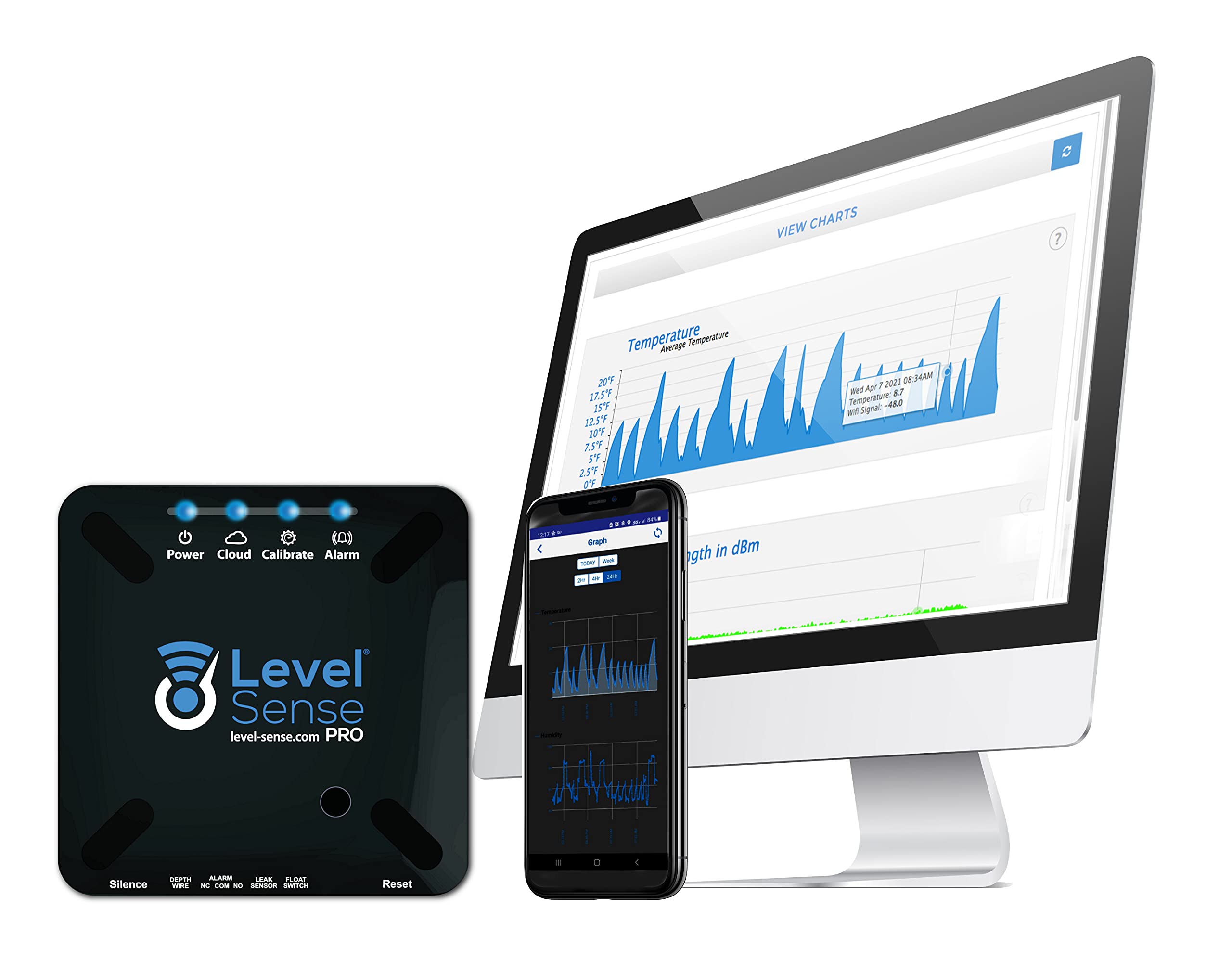 PRO- Wi-Fi Enabled Sump Pump Alarm, Features