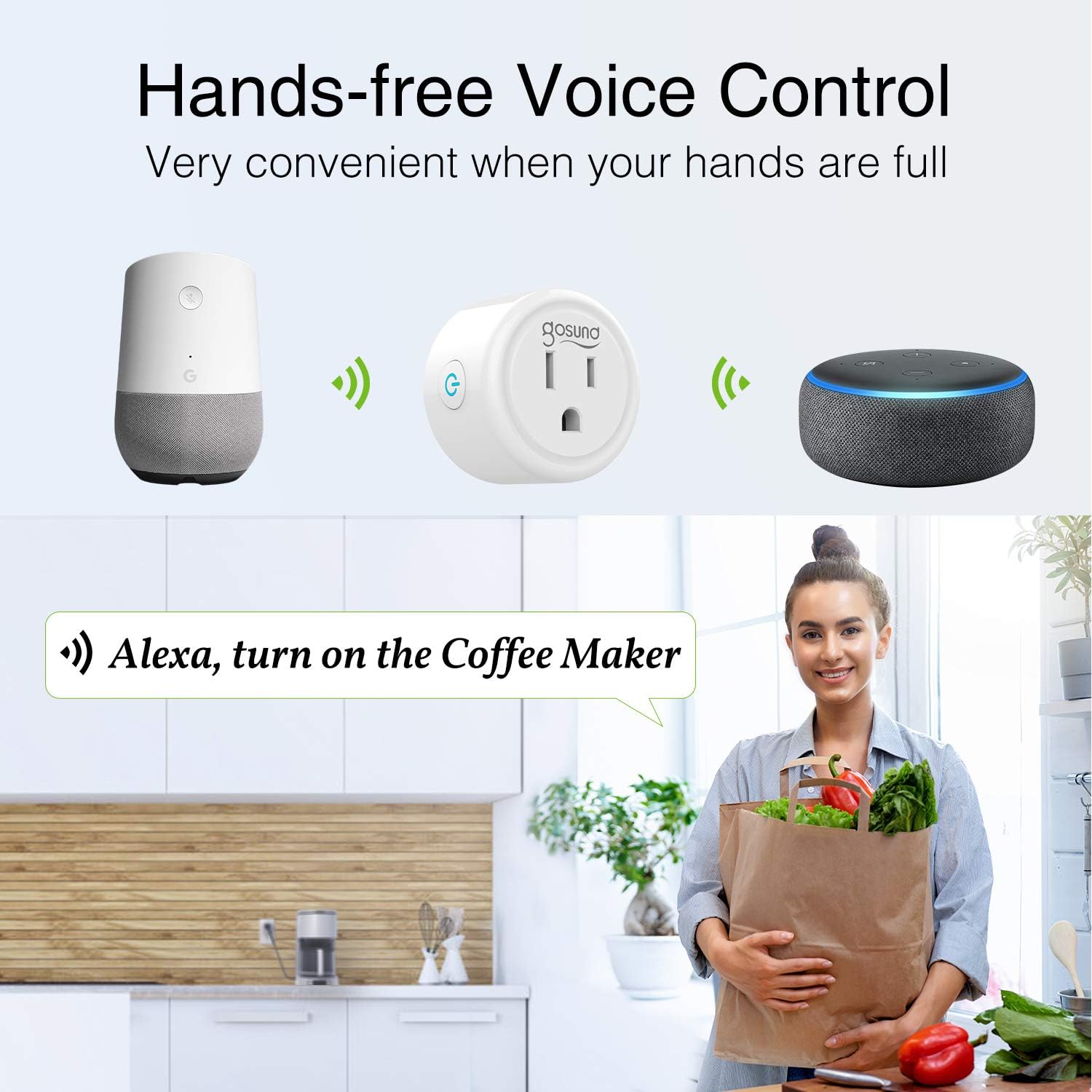 Smart Plug, Gosund Mini WiFi Outlet Works with Alexa, Google Home, No Hub Required, Remote Control Your Home Appliances from Anywhere, ETL Certified,Only Supports 2.4GHz Network(4 Pieces): Home Audio & Theater