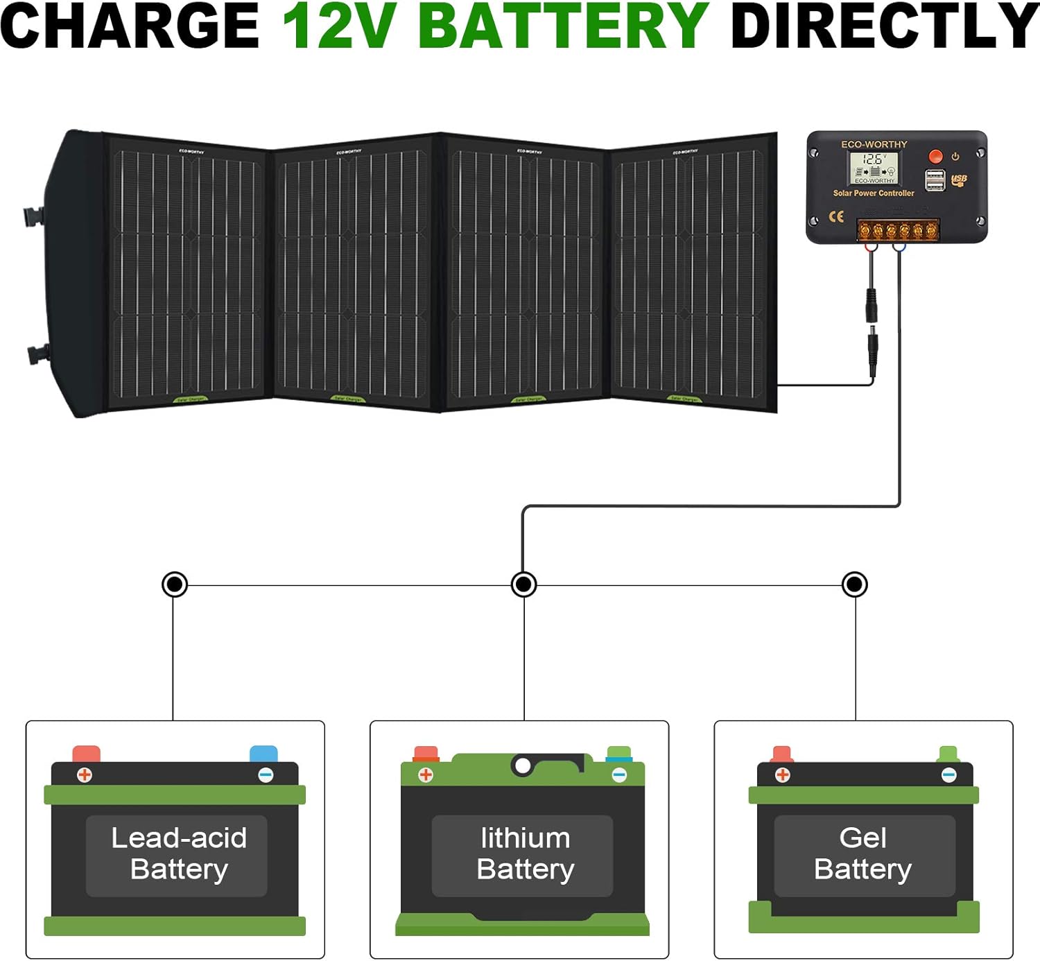 ECO-WORTHY 120W Foldable Solar Panel Charger for Portable Power Station & RV Battery, Compatible with Jackery/Roackpals Generator, with 20A Controller for 12V Deep Cycle Battery RV Camping : Electronics