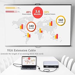 UV-CABLE VGA Extension Cable, VGA Cable Male to