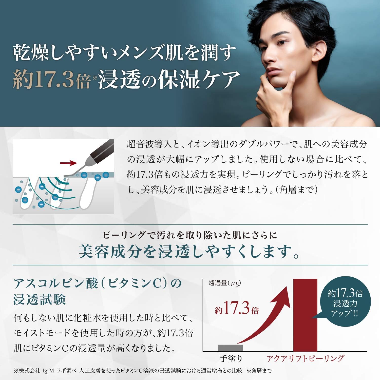 Amazon Roserine Dr S Esthetics アクアリフトピーリング メンズ ウォーターピーリング 美顔器 防水 サロンレベル 超音波 イオン導入 Ems 毛穴 角栓 角質 皮脂 汚れ除去 美肌 1年保証付き Roserine Dr S Esthetics 美顔器 美容 器
