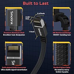 Smolink Ethernet Cable 50 ft, Cat 8 Ethernet Cable