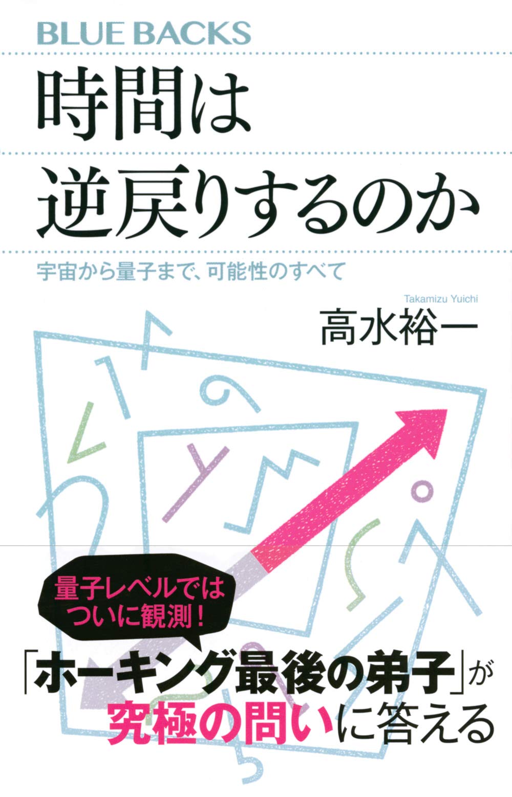 逆戻り