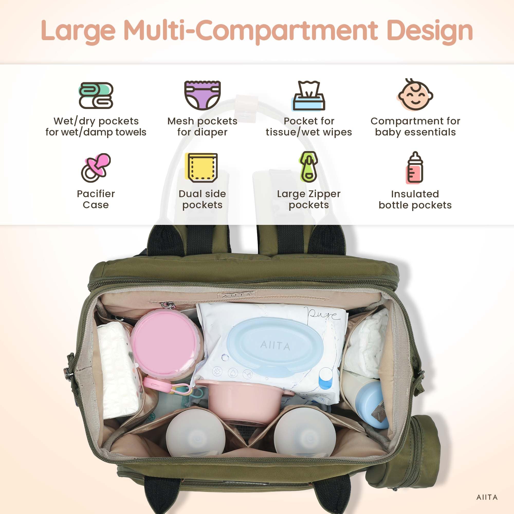 AIITA Diaper Bag Backpack, Multifunction Diaper Bag with Changing Pad, Baby Diaper Bags for Boys Girls, Stylish Large Capacity Travel Backpack for Moms Dads, Baby Shower Gifts,Unisex – Olive Green