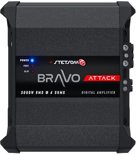 thumbnail image 2 of Stetsom EX3000 Black Edition Mono Amplifier – 3000W RMS @ 2 Ohm, Car Audio Bass Power 2 of 6