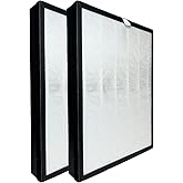 Nispira BKJ-33 Replacement Filter For Colzer Air Purifier BKJ-33, H13 3-in-1 True HEPA Activated Carbon, 2 Packs