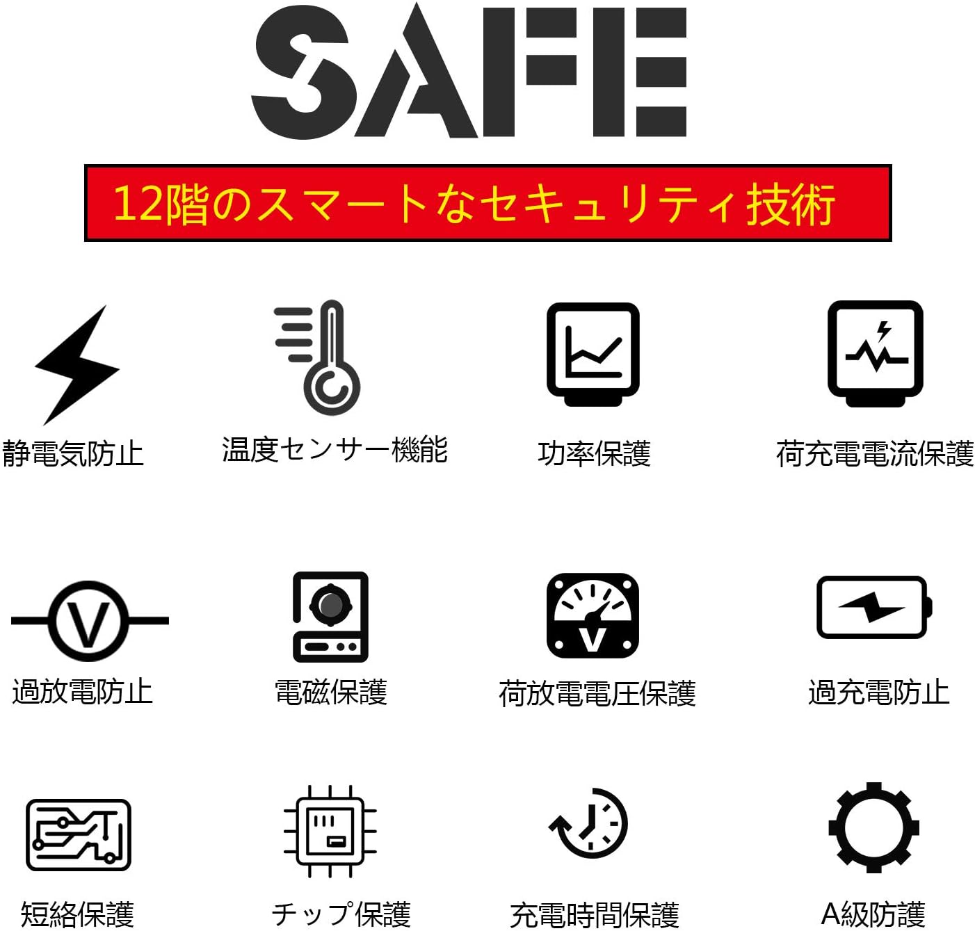 macbook air 11 inch バッテリー a1406 a1370 a1465 a1495 2011 2015年発売 apple mc968 mc969 md223 対応 マックブック パソコン 互換 バッテリパック 一年保証 自社製品 ブラック