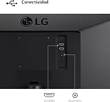 LG 29WP500-B 29 inch IPS UW FHD 2560x1080 75Hz Monitor 2xHDMI 5ms view 4
