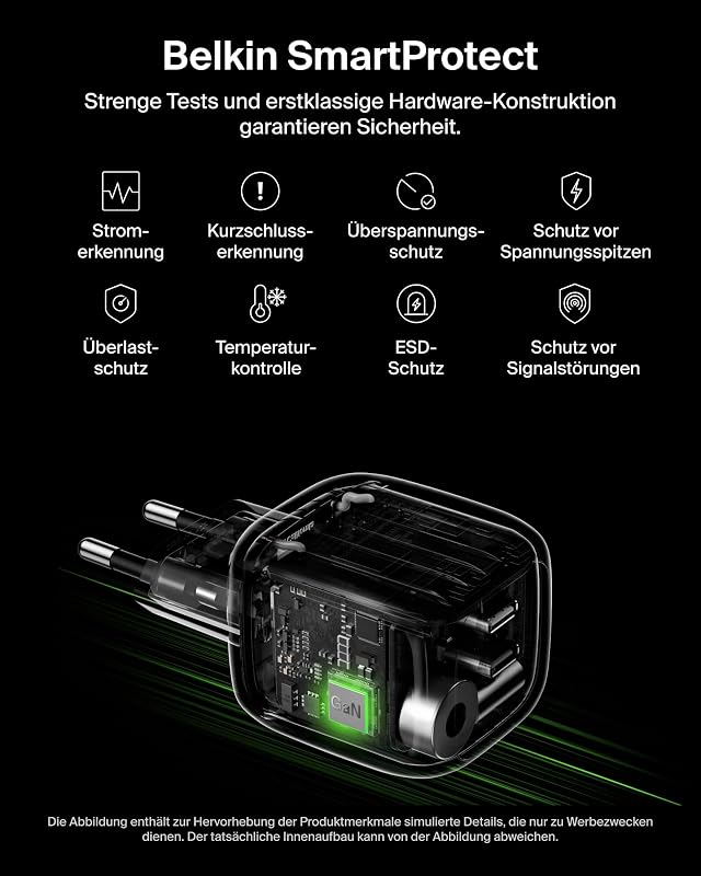 USB Ladegerät 2 Port, 50W, GaN Ladegerät mit 2 USB-C-Anschlüssen, Schnellladen für USB C Geräte wie MacBook, iPhone 17, iPad Pro, Chromebook, Galaxy S25 Ultra, Pixel 10 – Reisezubehör – Schwarz