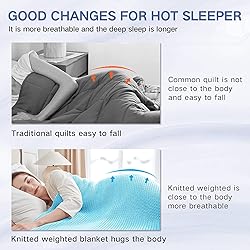 Guohaoi Knitted Weighted Blanket,Home Décor