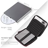 GRTLPOK External CD DVD Drive USB 3.0 Type C Portable Burner Writer Reader Mac view 7