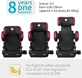 globalkids i-Size High Back Booster Car Seat Group 2/3 ISOFIX 15-36 kg Red Black view 2