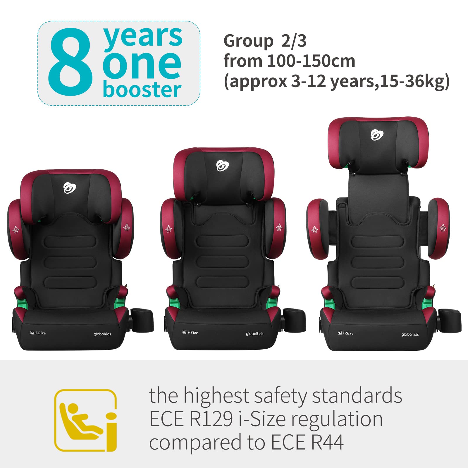 globalkids Kindersitz 15-36kg, Kinderautositz mit Isofix, i-Size R129 Kindersitzerhöhung,ca. 3,5 bis 12 Jahre (100 bis 150 cm),Armlehnen und Kopfstütze höhenverstellbar, leicht, mit Getränkehalter 2