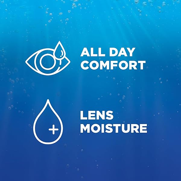 RENU CONTACT LENS SOLUTION ADVANCED FORMULA MULTIPURPOSE LENS CLEANER FOR EYE CONTACTS, CLEANING, MOISTURIZING AND DISINFECTING CARE FOR SOFT & SILICON HYDROGEL LENSES, 12 FL OZ (PACK OF 2)