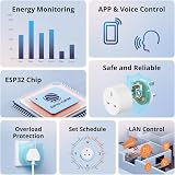 SONOFF S60TPG WiFi Smart Plug with Power Monitoring 2.4 GHz 13A view 6