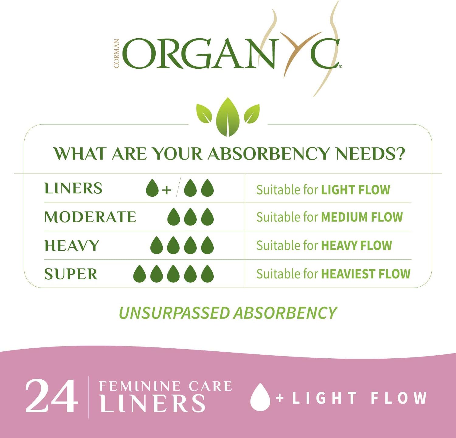 Organyc 100% Certified Organic Cotton Panty Liner – Everyday Pantiliner, Light Flow (24 Count) (B003ART1IW): Health & Personal Care