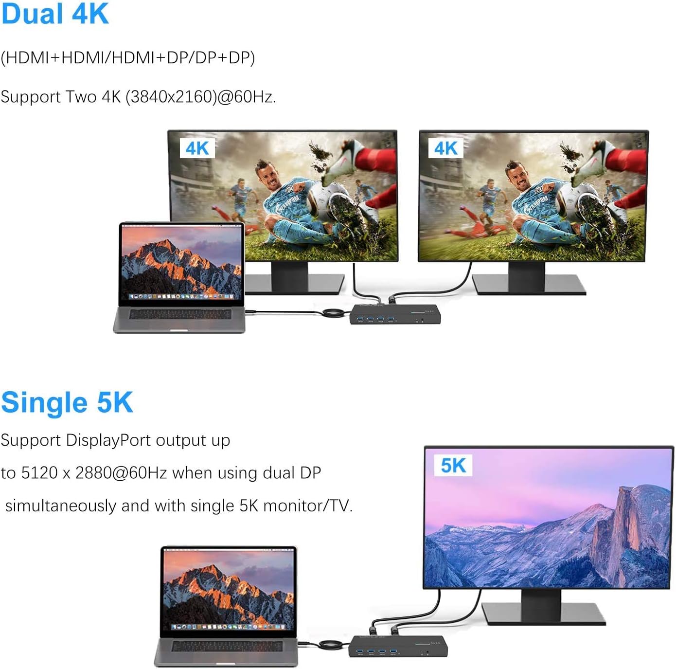 WAVLINK USB 3.0 Universal Laptop Docking Station,USB C to 5K/ Dual 4K @60Hz Video Outputs Dual Monitor for Windows,(2 HDMI & 2 DP, Gigabit Ethernet, 6 USB 3.0, ) DL6950-PD Function Not Supported