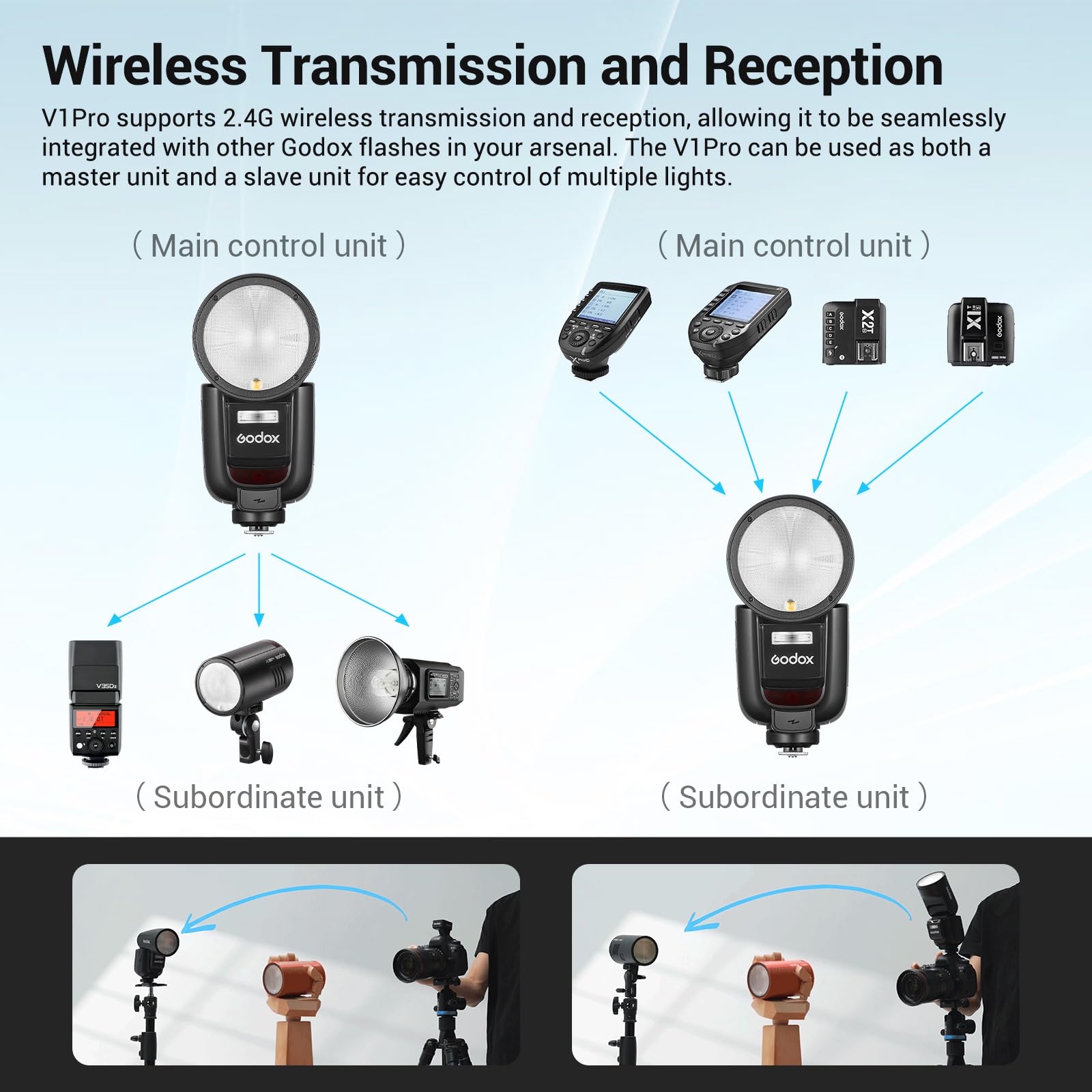 Godox V1Pro-N Round Head Camera Flash Speedlite for Nikon, 76 W 2.4G Camera Flash with Removable Sub Flash SU-1, 2980 mAh Li-ion Battery, HSS TTL Flash for Nikon D750 D810 Z7 Z6 Z8 Z7II
