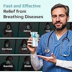 Portable Nebulizer for Adults and Kids - Quiet