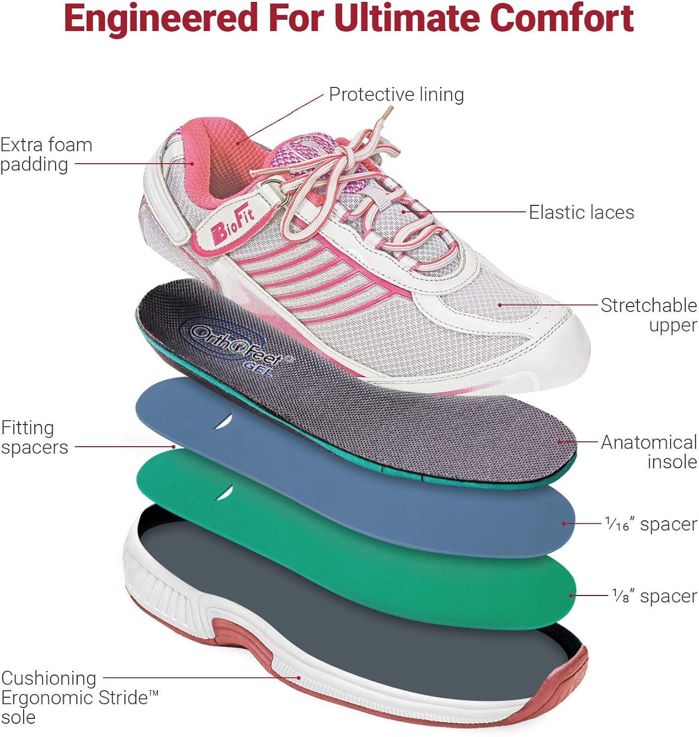 orthofeet verve comfort athletic shoes for women
