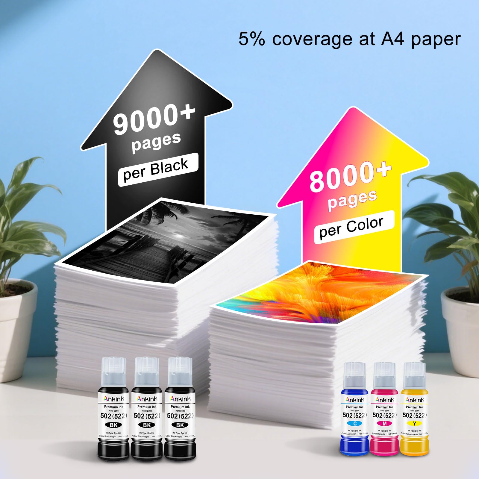 502 Ink Refill Bottles (3BK C/M/Y) for Ecotank ET-2760, ET-3760, ET-4760, ET-2800, ET-2850, ET-2750, ET-15000, ET-4850, ET4750, ET-3710, ET-3850, ET-3750, ET-3830, ST4000, ST2000, ST3000 ET3700 ET2700