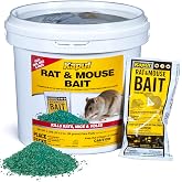 Kaput Rat &amp; Mouse Bait- Effective Warfarin Formula for Rodent Control - Low Toxicity Rat Bait - Indoor &amp; Near-Building Use, 32 Packets, 2 oz Each
