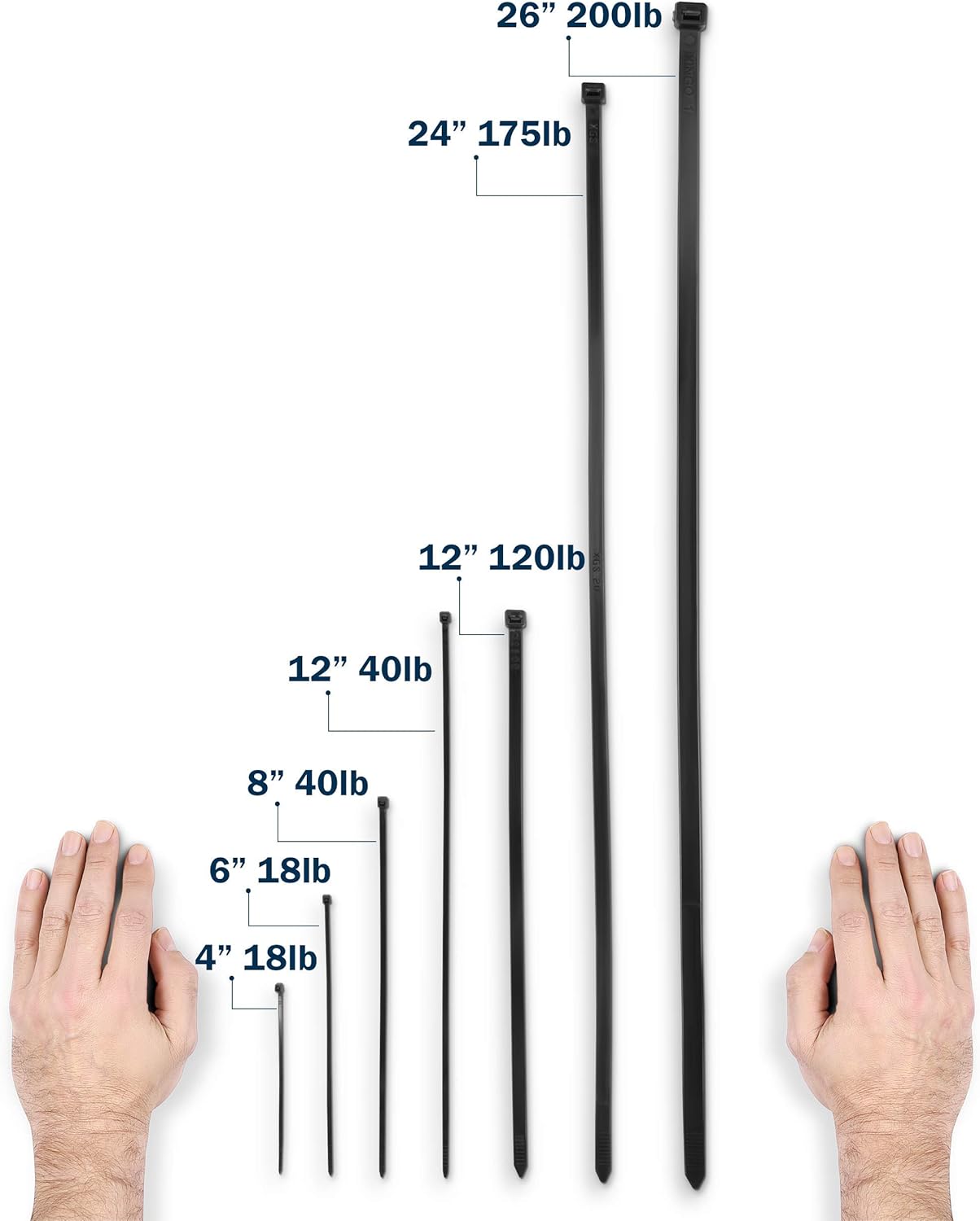 12" Inch Zip Ties White (100 Pack), 40lb Strength, Nylon Cable Wire Ties, By Bolt Dropper.: Home Improvement