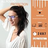 FONHCOO Clip-on Blue Light Blocking Glasses 2 Pack Frameless UV Filter view 2