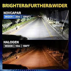 NOVCAPAR H1 led bulbs for projector,1:1 Mini Size