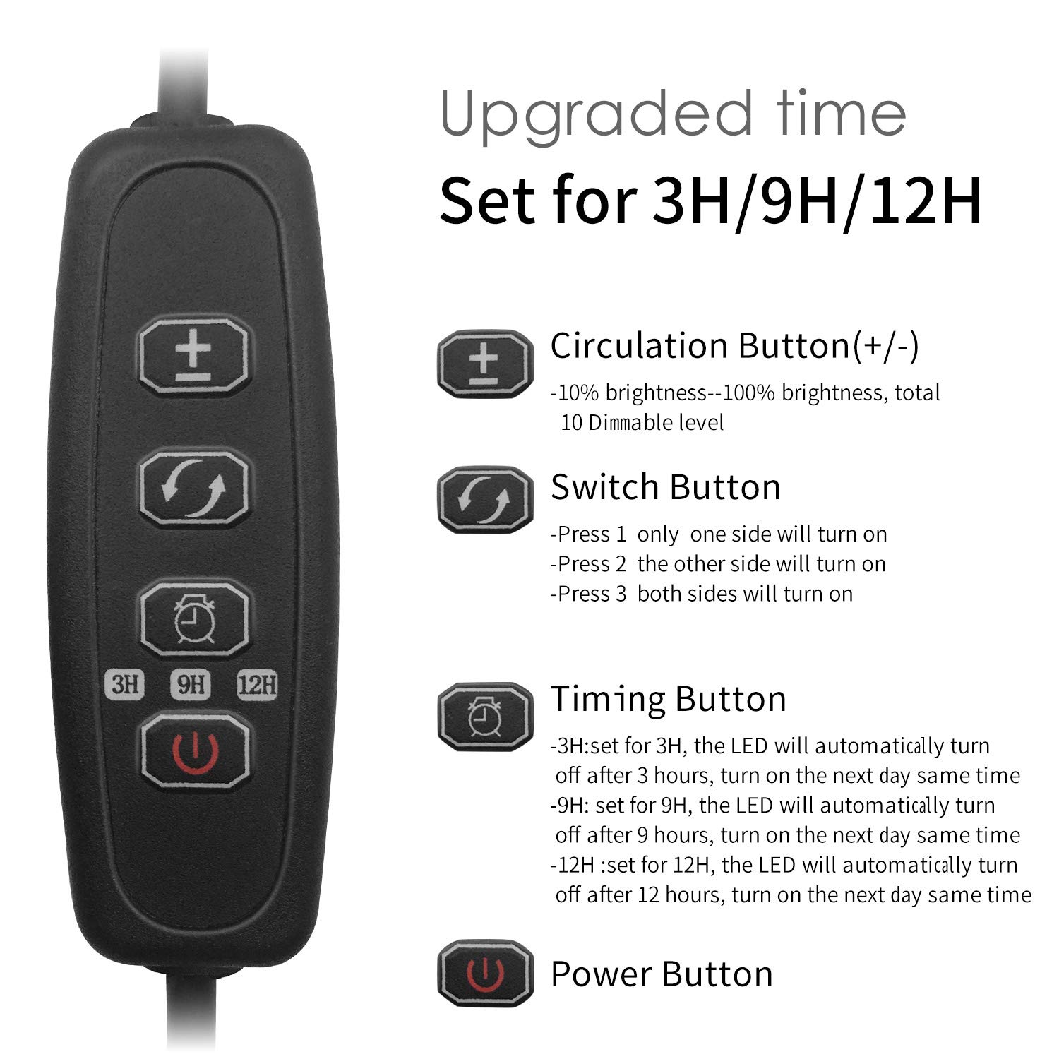 Esonstyle 2018 Upgraded 19W Plant Grow Light Lamps with Auto Turn On/Off Function Dual Head 38 LED 10 Dimmable Levels Grow Lamp Bulbs, 3/9/12H Timer, Spectrum Switching Adjustable (Auto Turn on/Off)