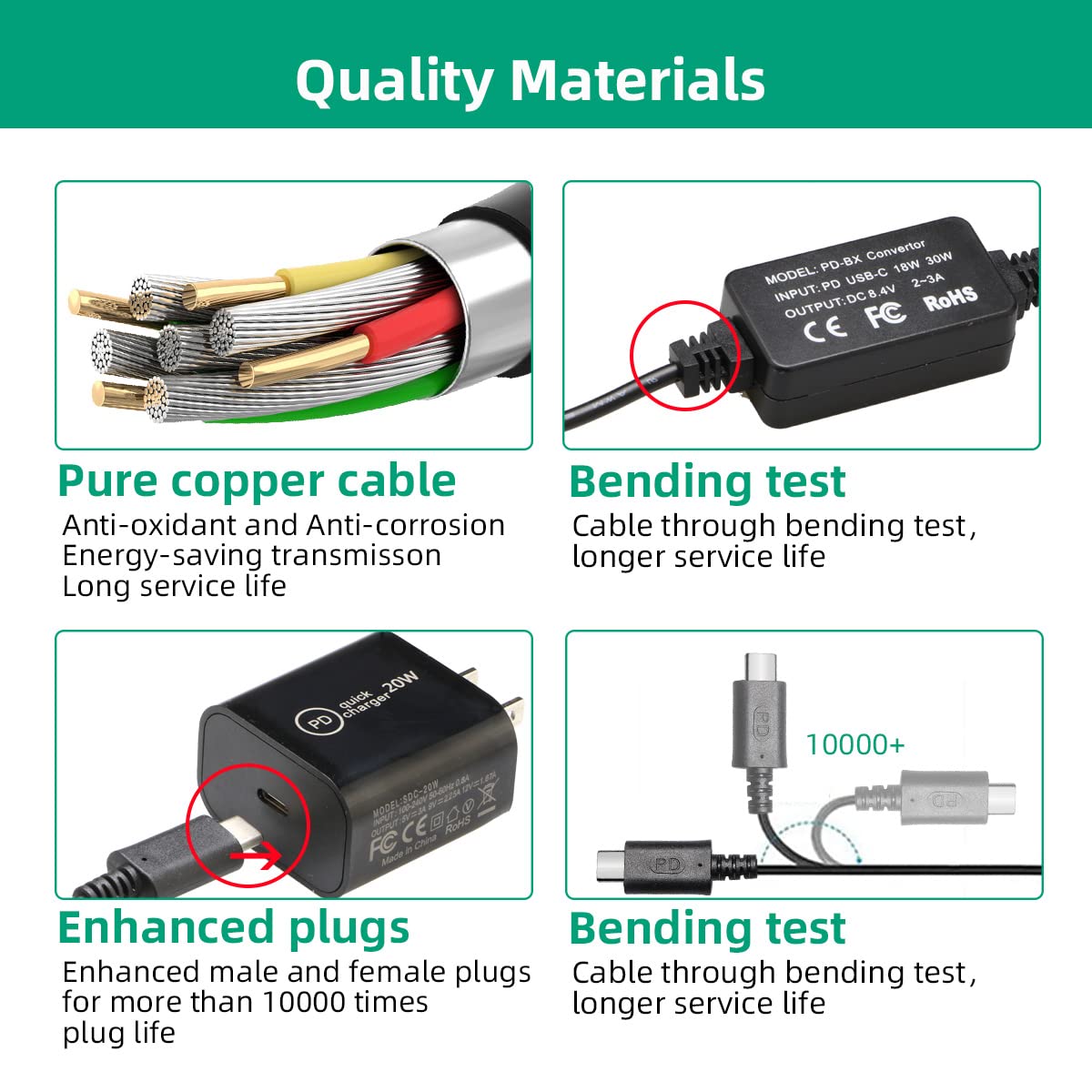 RONFEN NP-FZ100 Dummy Battery DC Coupler USB-C Cable PD Adapter Kit Replace AC-FZ100 AC Power Adapter for Cameras Sony Alpha 9 A9 II A9R A9S A7 III A7R III A7S III A6600 A7IV A7 IV A7R IV A7C A1 FX3