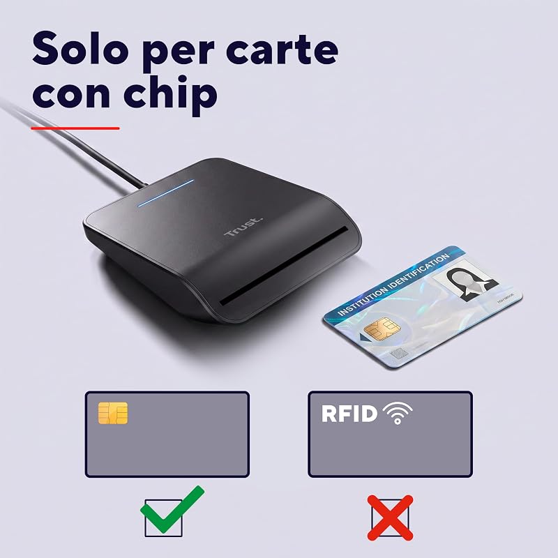 Primo Lettore di Smart Card DNI, Cavo USB, Nero