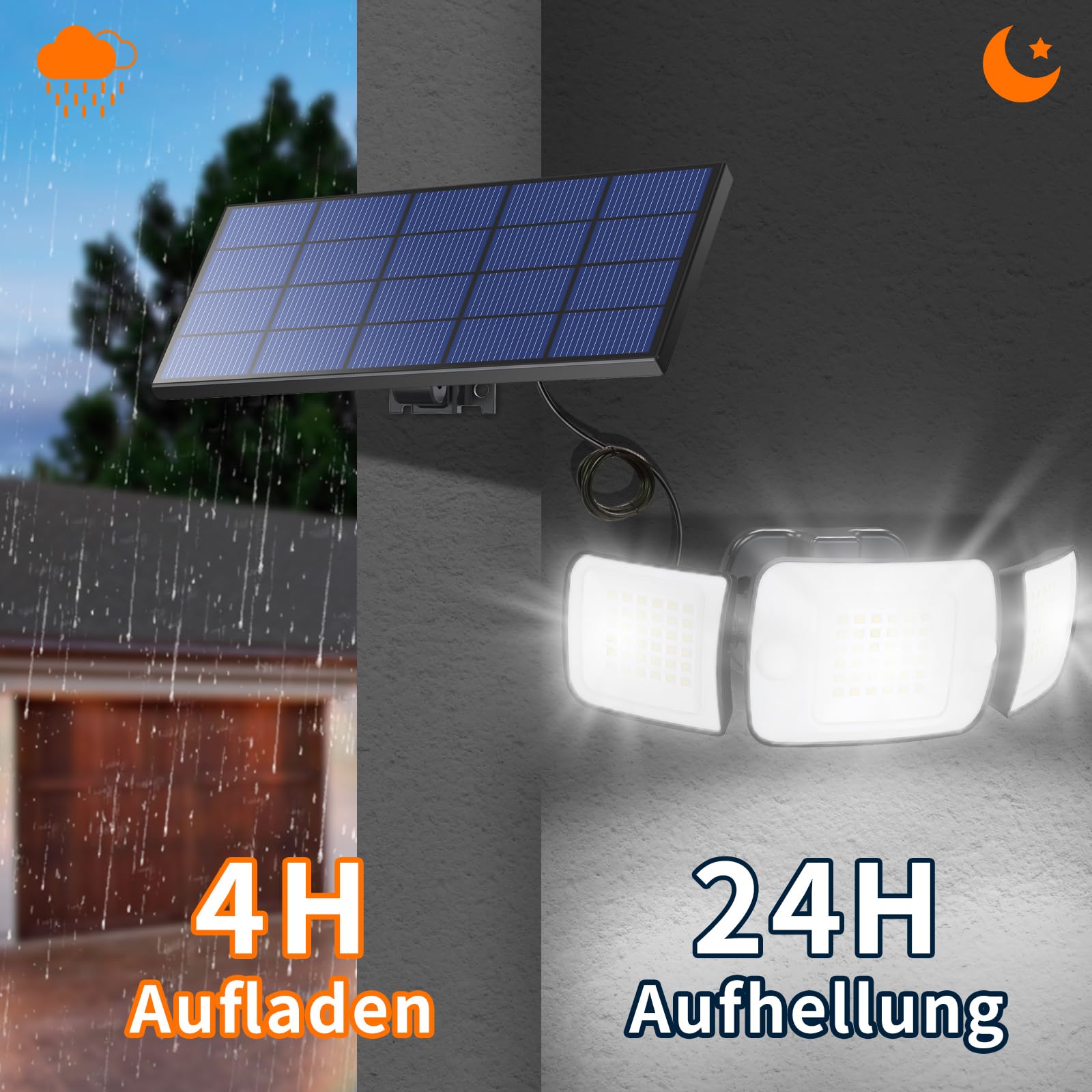 INTELAMP Solar Strahler mit Bewegungsmelder mit Fernbedienung, 6000mAh 1200LM Außenleuchte,4 Modi 270°Weitwinkel Solarlampen für Außen 108 LED IP65 Wasserdichte Wandleuchte für Garage, Garten 4