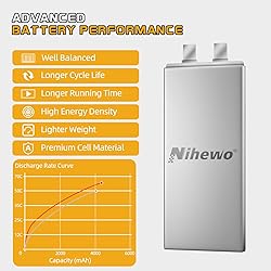 Nihewo 4S Lipo Battery 14.8V RC Battery 4500mAh 80C