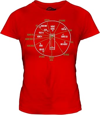 cricket positions t shirt