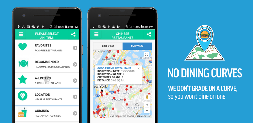 No Dining Curves - //medicalbooks.filipinodoctors.org