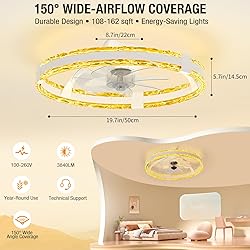 SKRFORM Ceiling Fans with Lights and