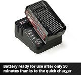 Einhell Power X-Change 18V 3.0Ah Battery Starter Kit with Charger view 6