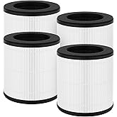 SAKEGDY 2 Pack B-D02U Replacement Filter, Compatible with VEWIOR B-D02U Air Purifier, Also for MOOKA B-D02L, M05 and Tailulu 