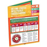 Getting Started with Project Based Learning (Quick Reference Guide)
