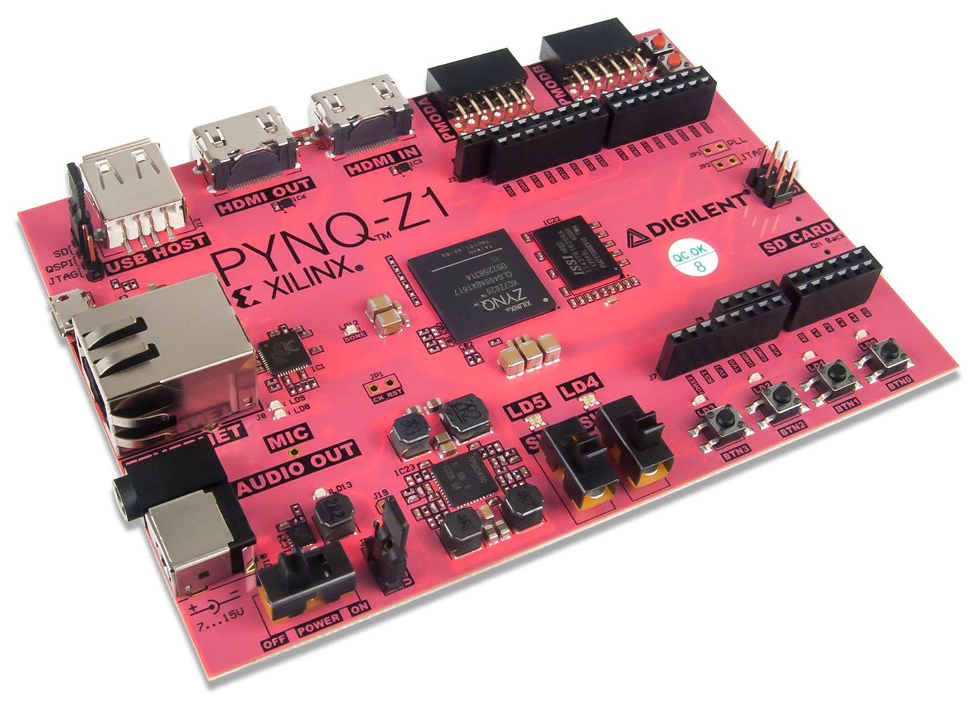 Python Z1800 Mua PYNQ-Z1: Python Productivity for Zynq-7000 ARM/FPGA SoC trên Amazon ...